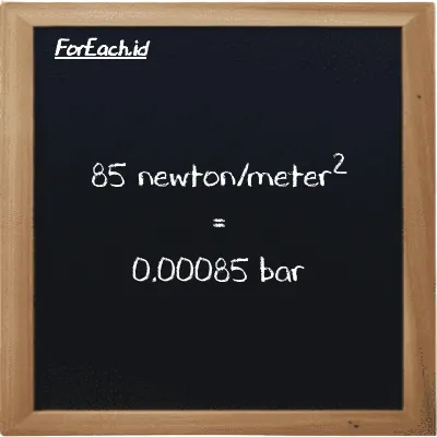85 newton/meter<sup>2</sup> is equivalent to 0.00085 bar (85 N/m<sup>2</sup> is equivalent to 0.00085 bar)